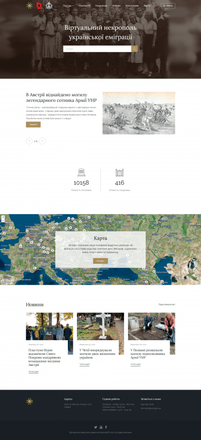 Virtual necropolis of Ukrainian emigration