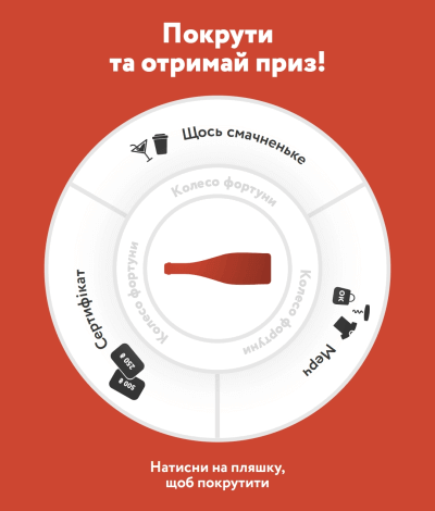 OKWINE Fortune Wheel System