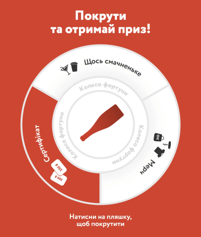 OKWINE Fortune Wheel System